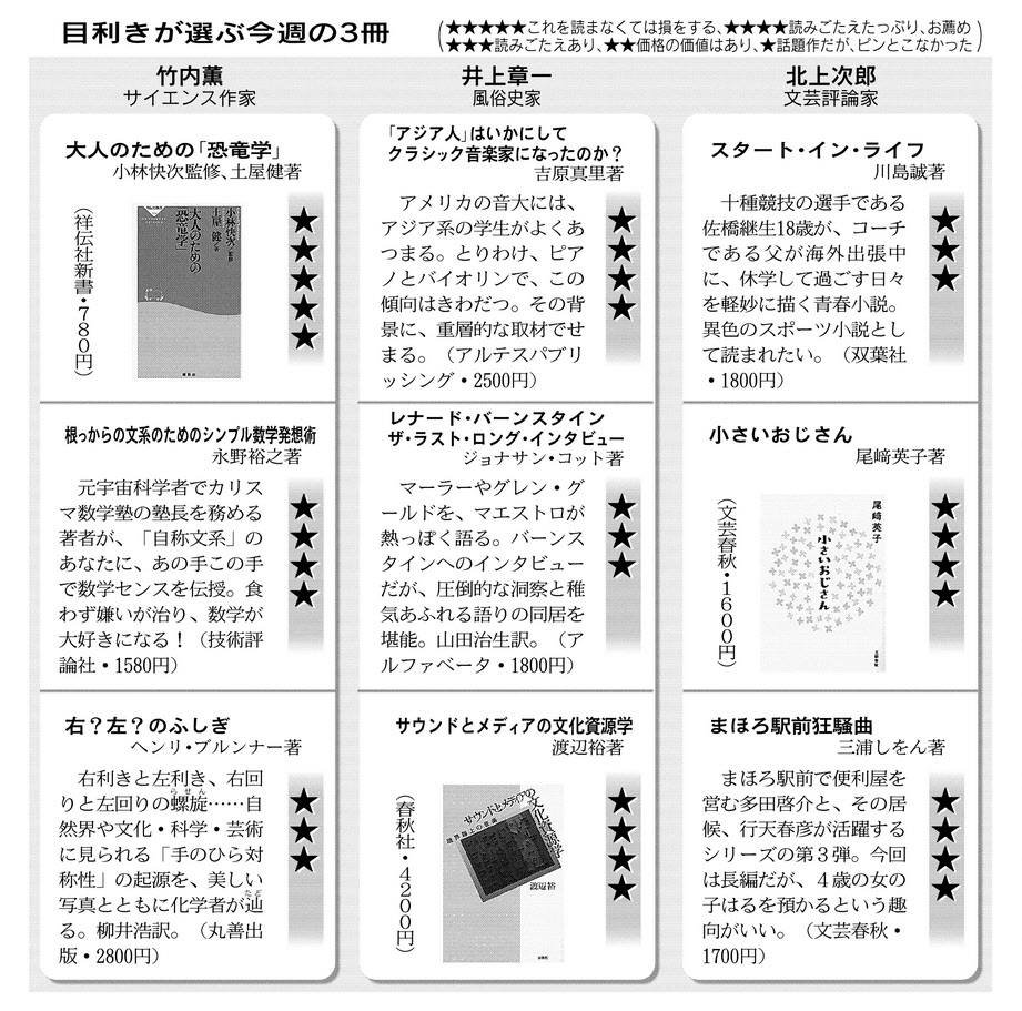 経済 新聞 春秋 日本
